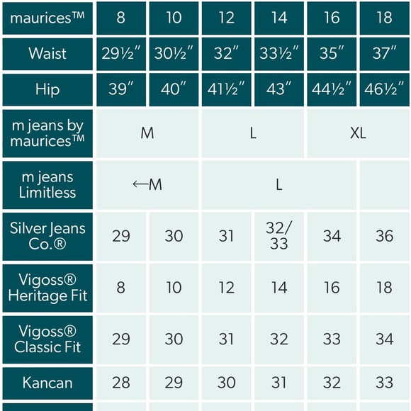 Jeans - Picture 5 of 5